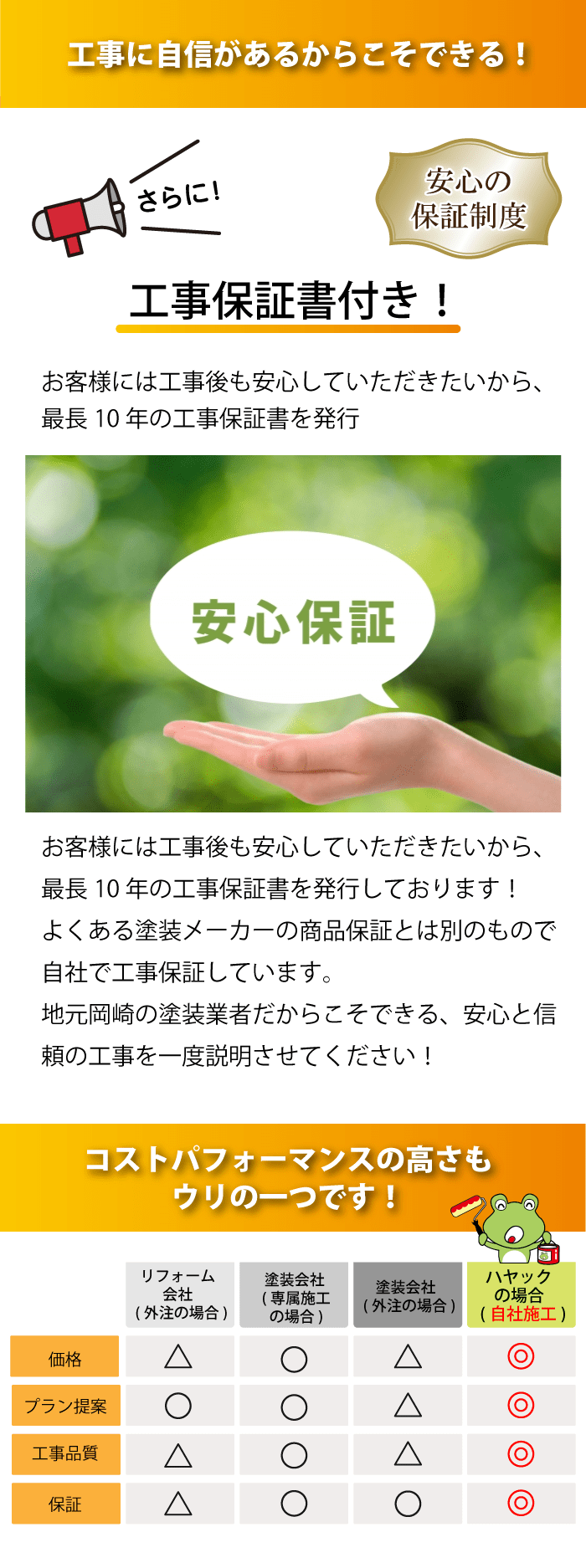 結論！定期的に修繕工事したほうがいい！