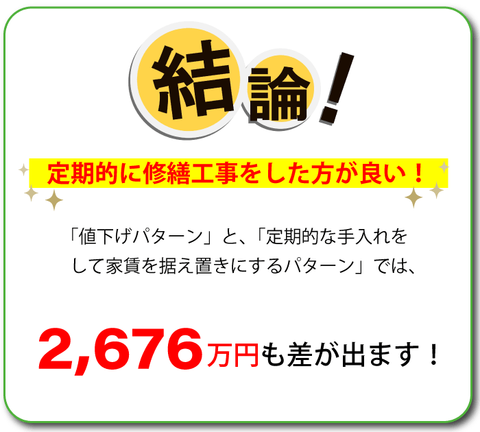 結論！定期的に修繕工事したほうがいい！