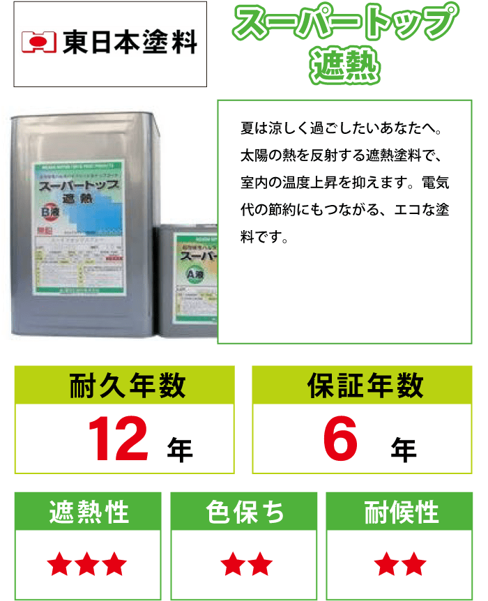 屋根塗装29.8万円