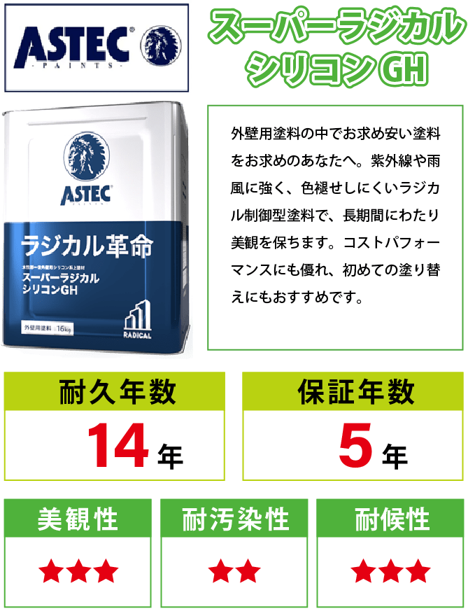 外壁塗装39.8万円