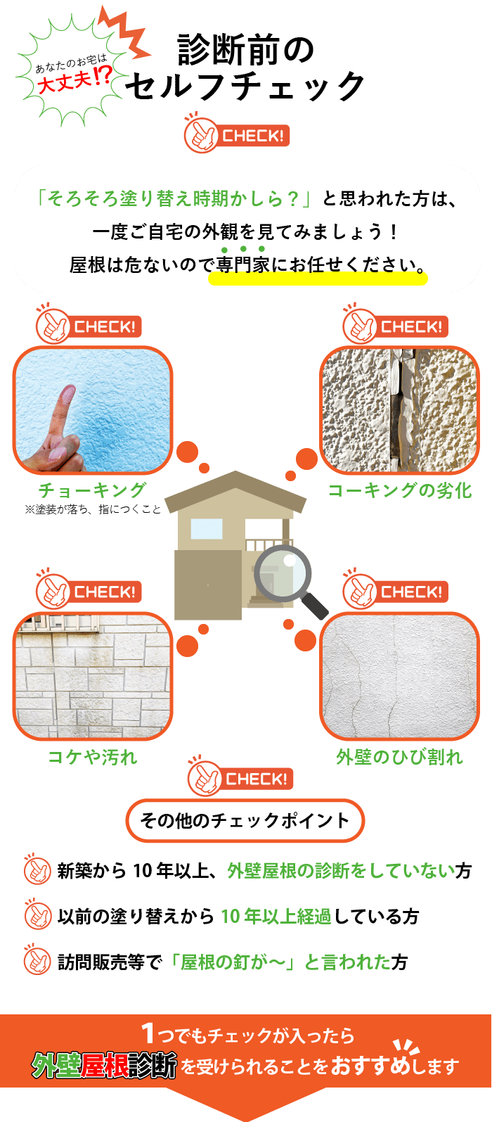 診断前のセルフチェック