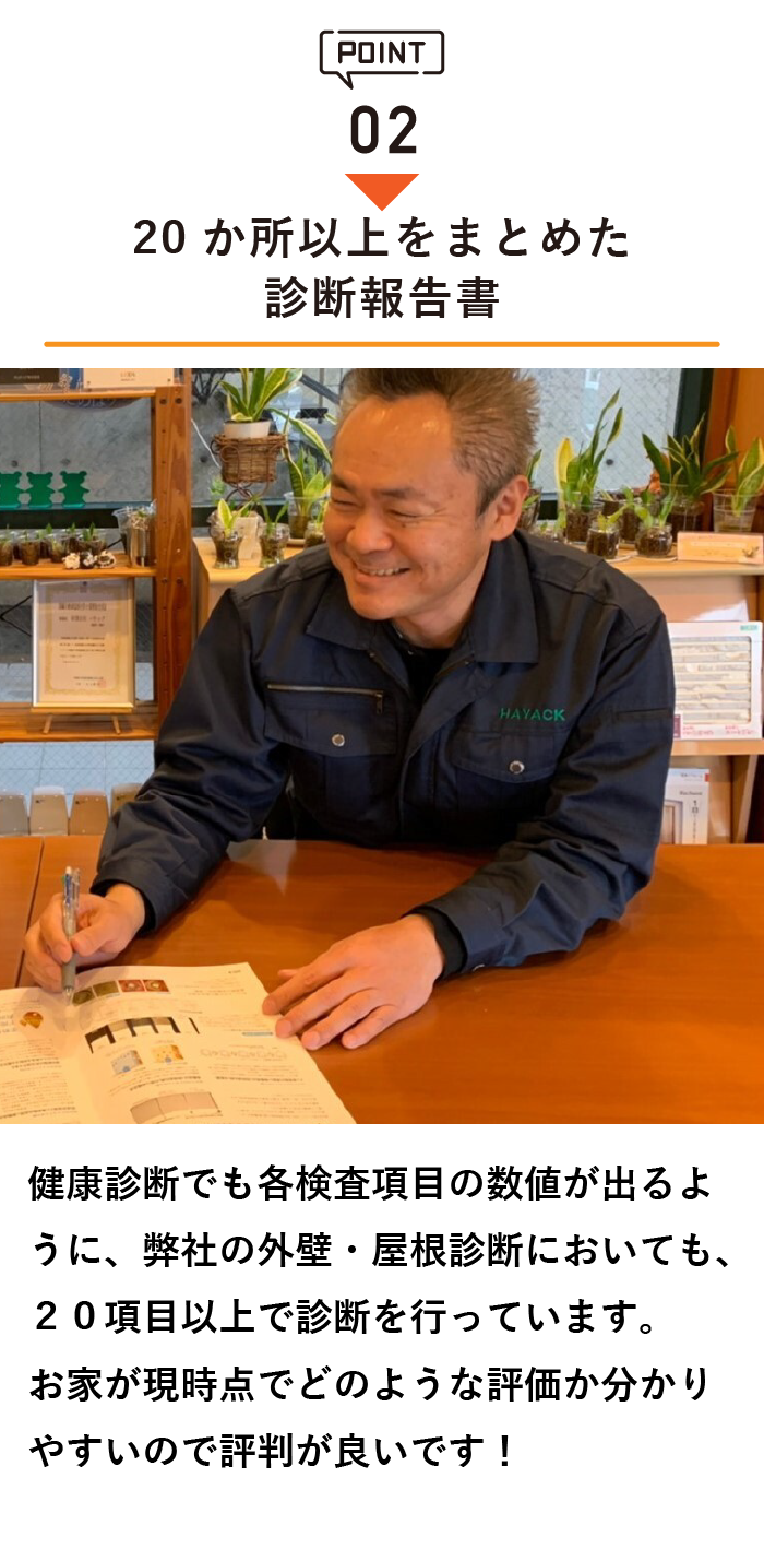 20ヶ所以上をまとめた診断報告書