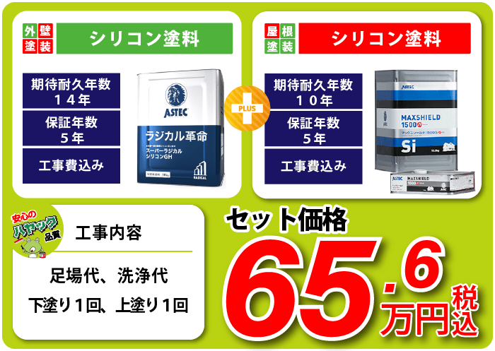 セットプランの適正価格表